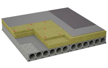 considerations of Cliffs End flat roofing insulation